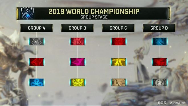 新 CS2 皮肤的最低浮动值已经被掉落——它的价值为60,000美元